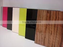 High Gloss Acrylic Board