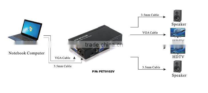 China alibaba VGA Splitter 2 outputs 1 inout 1X2 with 3.5mm Stereo Audio