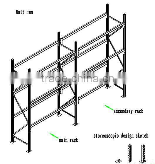 Racking Systems for Warehouse