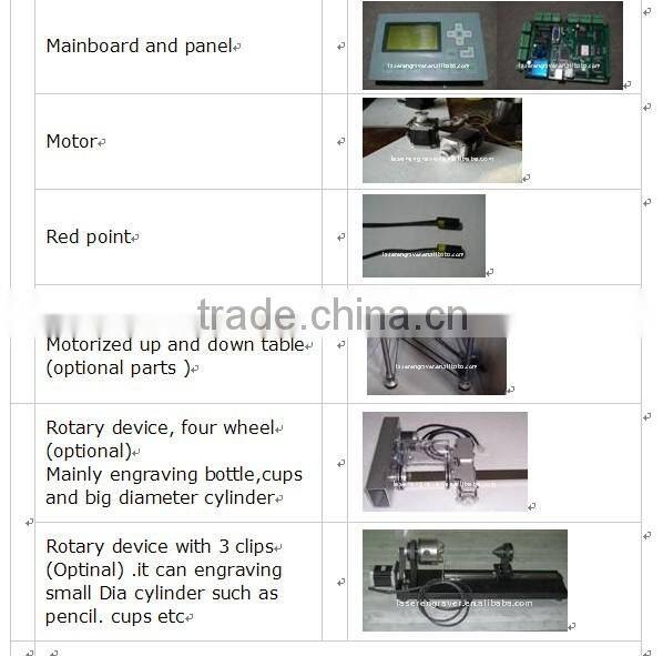 Hot cnc laser engraving machiine DW5030