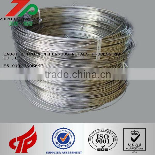 China high quality Tungsten,Molybdenum,Tantalum,Niobium Products, manufacturing company