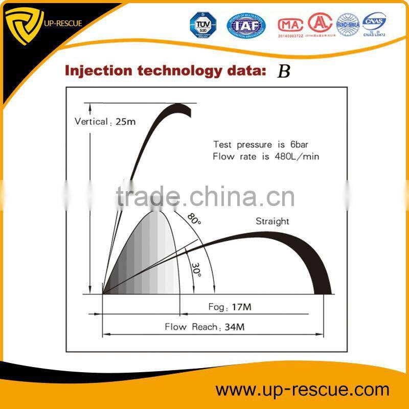 Fire Rescue Tool Metal Spray Fire Fighting Nozzle