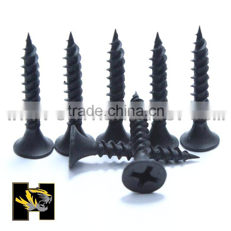 high grade furniture fitting screw with low price shipping in tianjin