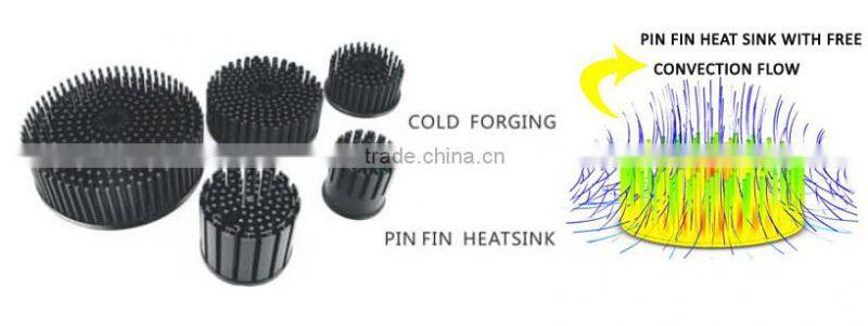 High CRI90 25W COB Led Downlight Dimmable