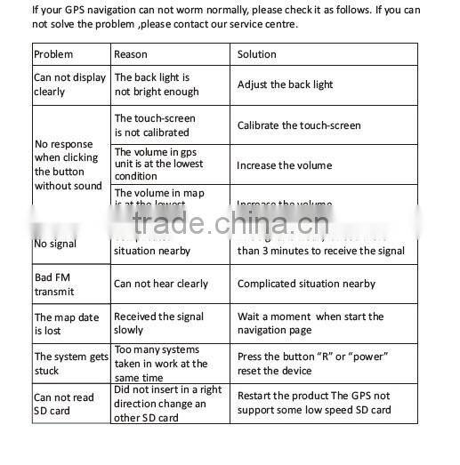 4.3 inch GPS & navigation rear view mirror monitor with car backup camera and auto brightness adjustment