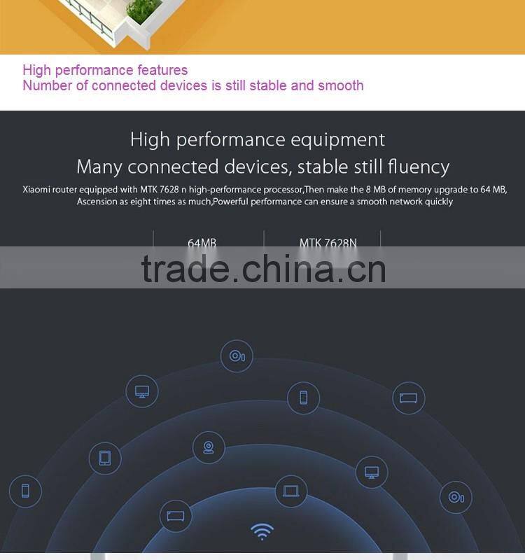 XiaoMi Mi WiFi Router Youth Edition 2.4GHz Band 300Mbps 16M Flash 64MB DDR2 Support Wall Through Model for iPhone 6S/6S Plus/6/6