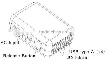 Hot sale 4 port universial usb wall charger usb wall charger ac 100 240v