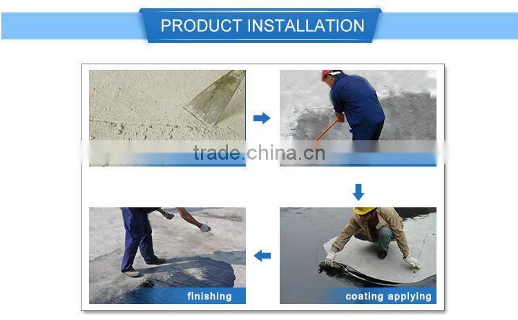 ISO Certificate High Quality Construction Material Waterproof Coating