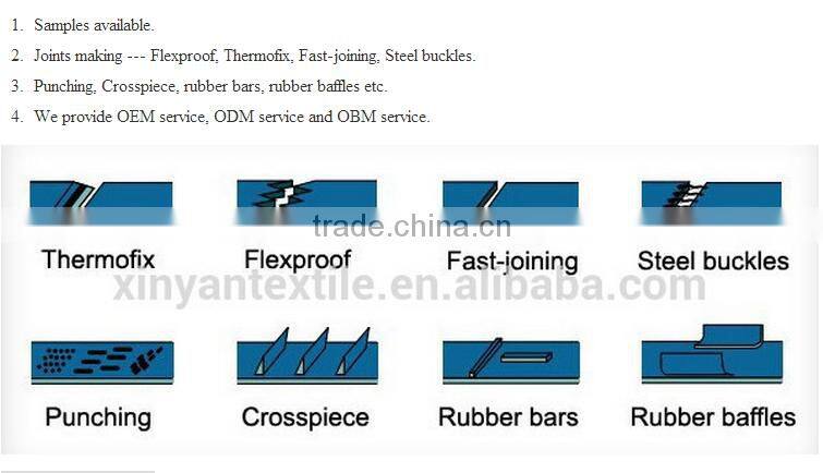 For auto parts PU TIMING BELT