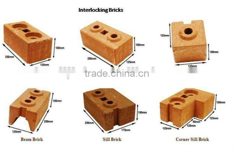 Huali brand QMR2-40 Best Quality Manual Clay Brick Making Machine Iran Product Brick Making Machine Price