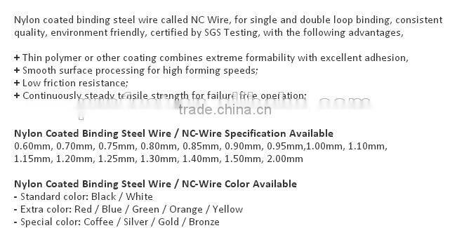 nylon coated wires for making double loop wire