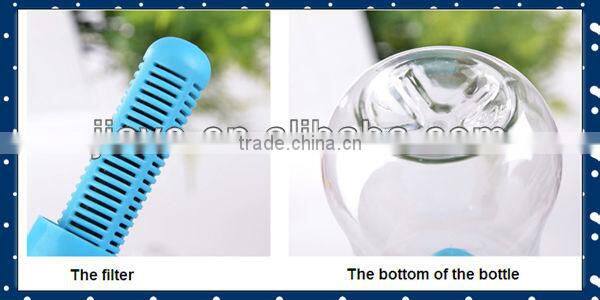 water purifier bottle with reusable