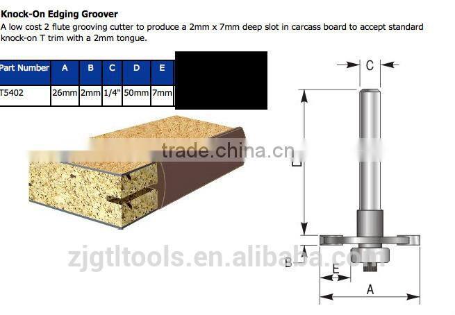 1/4 Inch On Edging Groover A long petiole Mini size