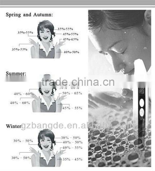 Home use portable Skin Moisture Meter for beauty machine BD-P011