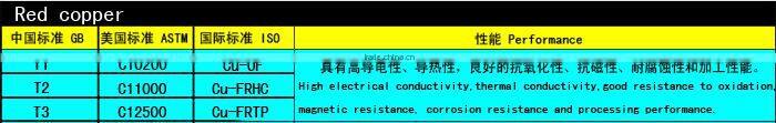 heat-exchanger facility brass pipe made in china