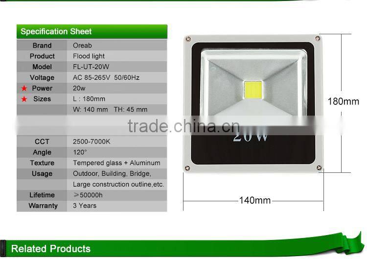 20W ip66ex-proof led flood light with CE Rohs