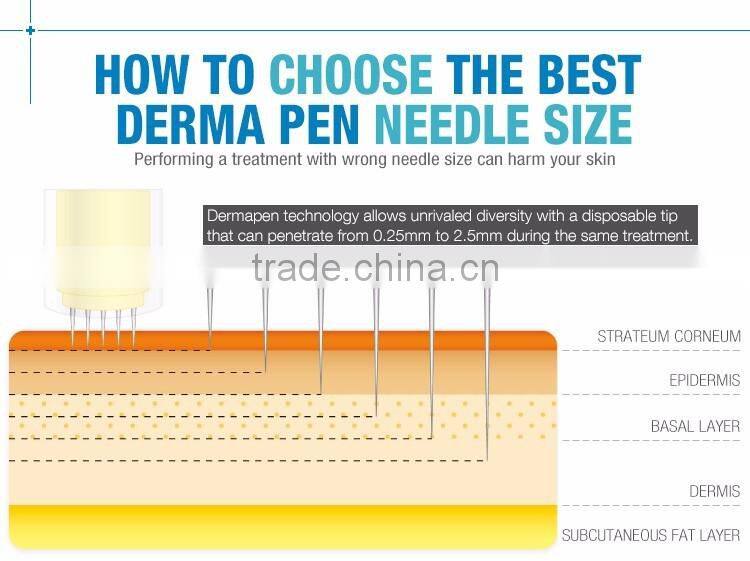 Best price yyr factory direct sale fda approved