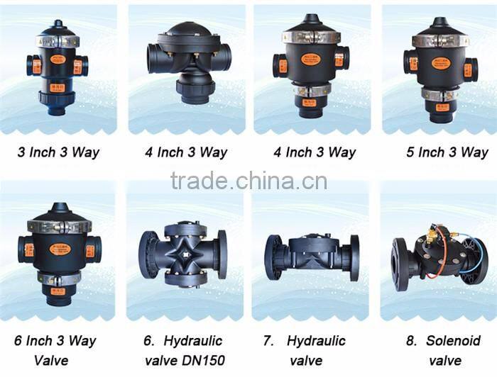 Factory price Personalized High quality 2-way solenoid valve
