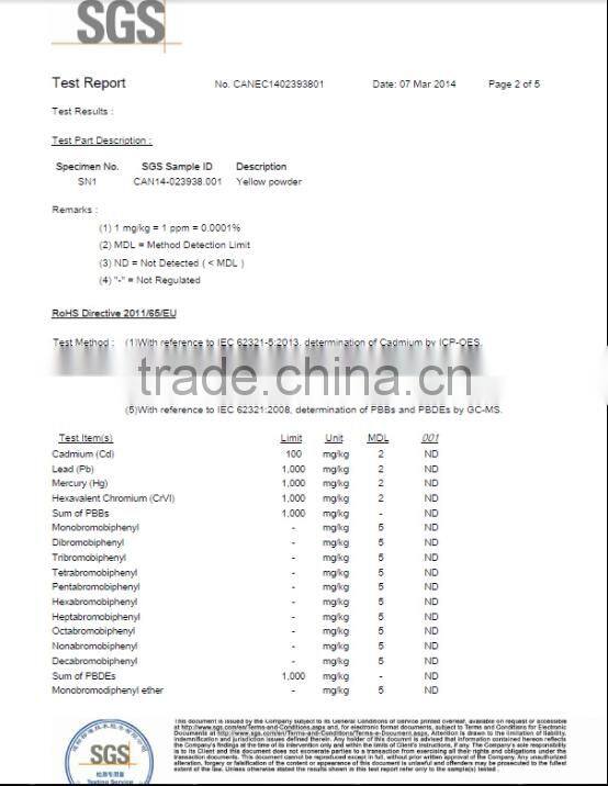 Luminous pigments for glow in the dark string