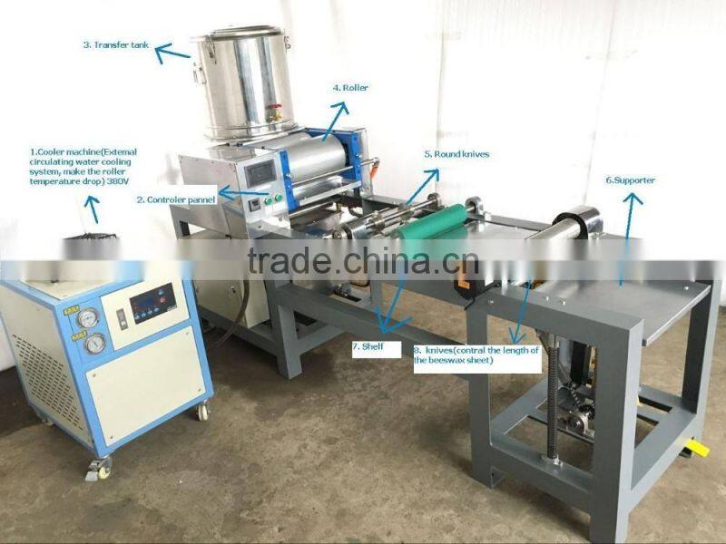 aluminum alloy & stainless steel automatic beeswax foundation machine