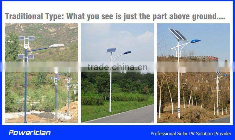 Powerician 20W Waterproof LED Solar Powered Street Light Smart Control All In One Solar Led Light