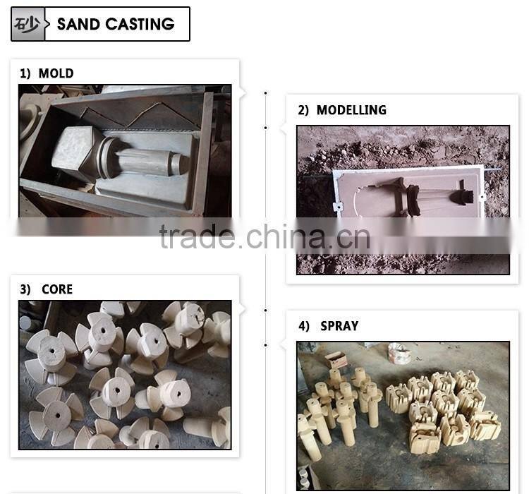 Customized casting iron parts ductile iron casting aluminum casting foundry