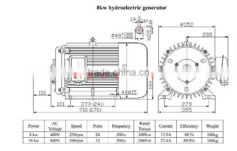 Top quality hydro generator, High efficiency water mini water turbine generator