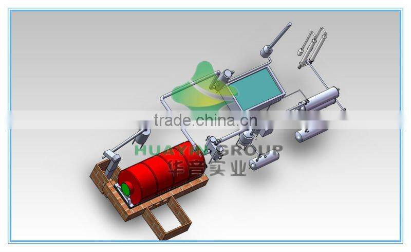 Green Tyres Management Plant Latest Invention 2014 for South Africa