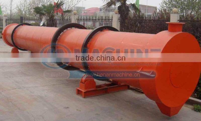 Excellent Rotary Dryer Professional Manufacturer
