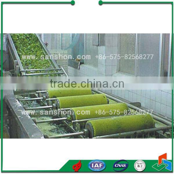 China Industrial Washing Machine Prices