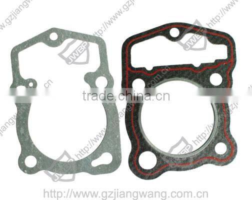 Motorcycle Cylinder Gasket