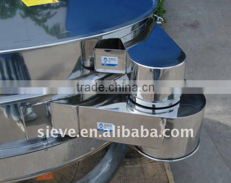 Rotary vibratory shaker for China clay powder