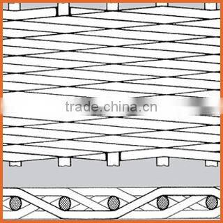 2017 stainless steel filter mesh factory good choice