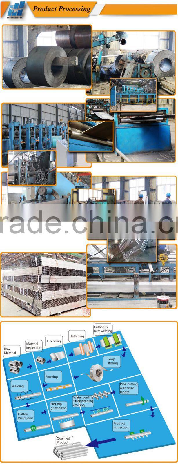 100*300*4.5mm HOT dipped galvanized square steel pipe GI square steel tube