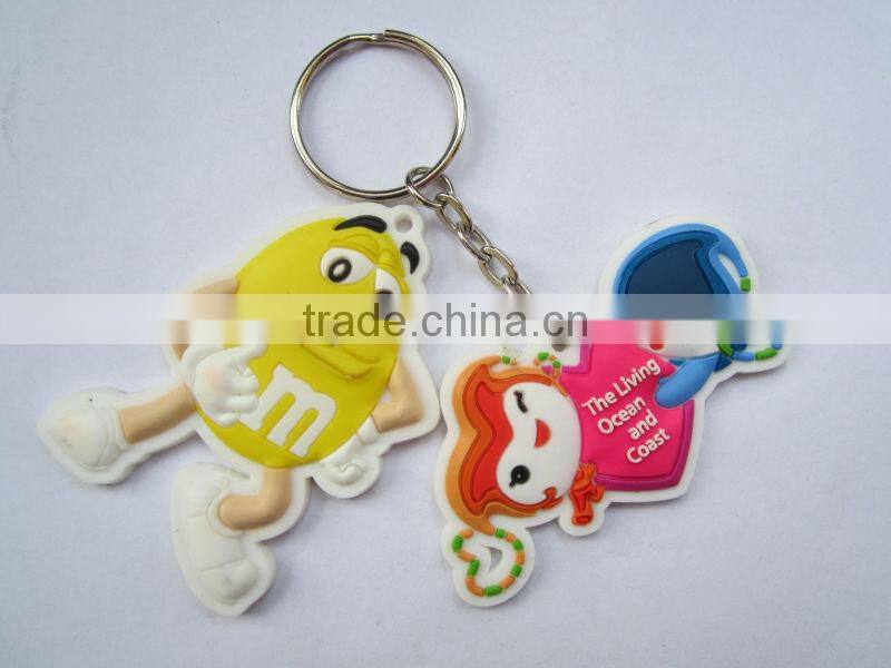 PVC keychain 3D logo