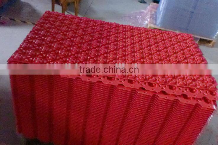 vacuum forming plastic renewable underfloor heating