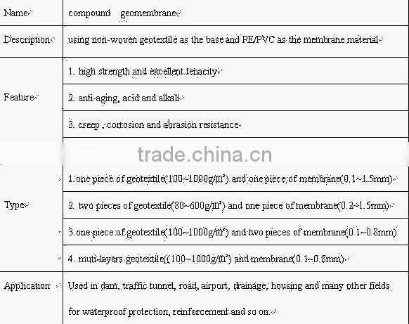 2.0mm HDPE Compound Geomembrane