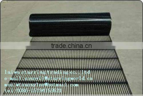 Unixial Geogrid HDPE/PP