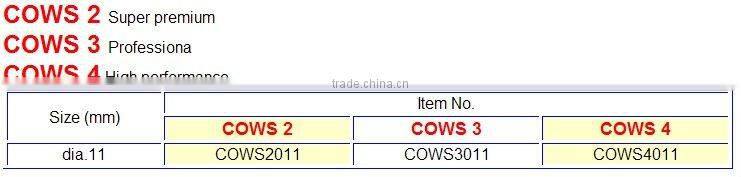 Diamond Wire Beads (COWS)