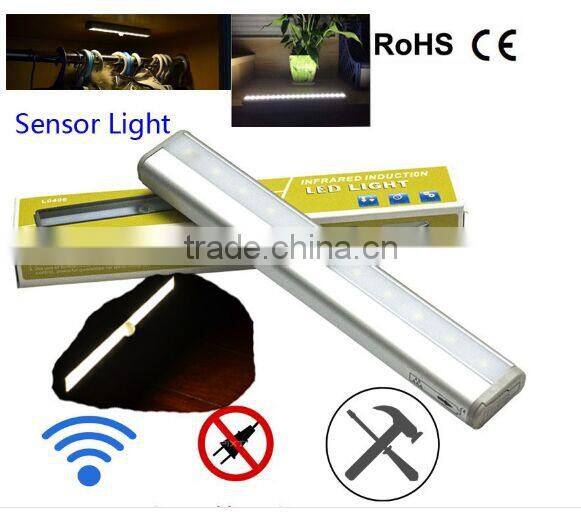 2017 Top Selling Home Decoration Light Led Cabinet Lights Usb Night Lights With Motion Sensor