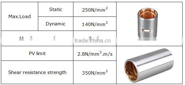 Stable performance leaf spring bimetal steel bushing