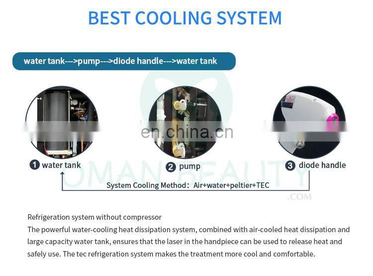 Home Use Portable Hair Removal Laser Epilator IPL Hair Remover machine