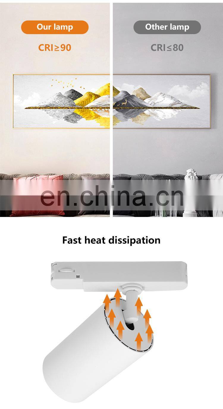 Hot Sale High Quality Aluminum PC Showroom Show Gallery Museum COB 20W LED Track Light