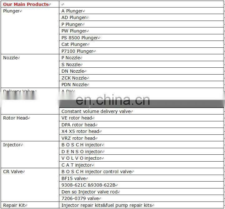 Common rail diesel injector 0445110632 fuel injector 0445110633