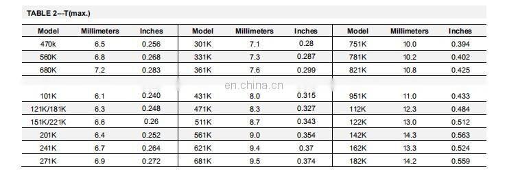 34S511K MOV 47V to 1800V Metal Oxide Varistors