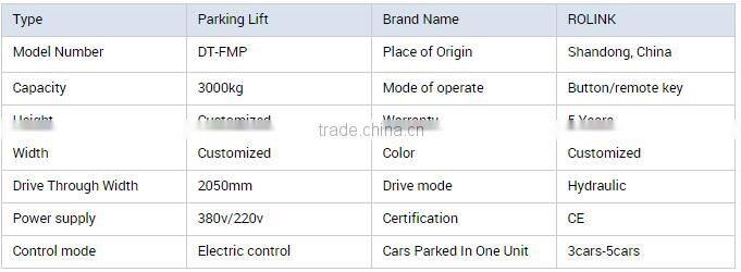 Smart puzzle automated parking system with low price
