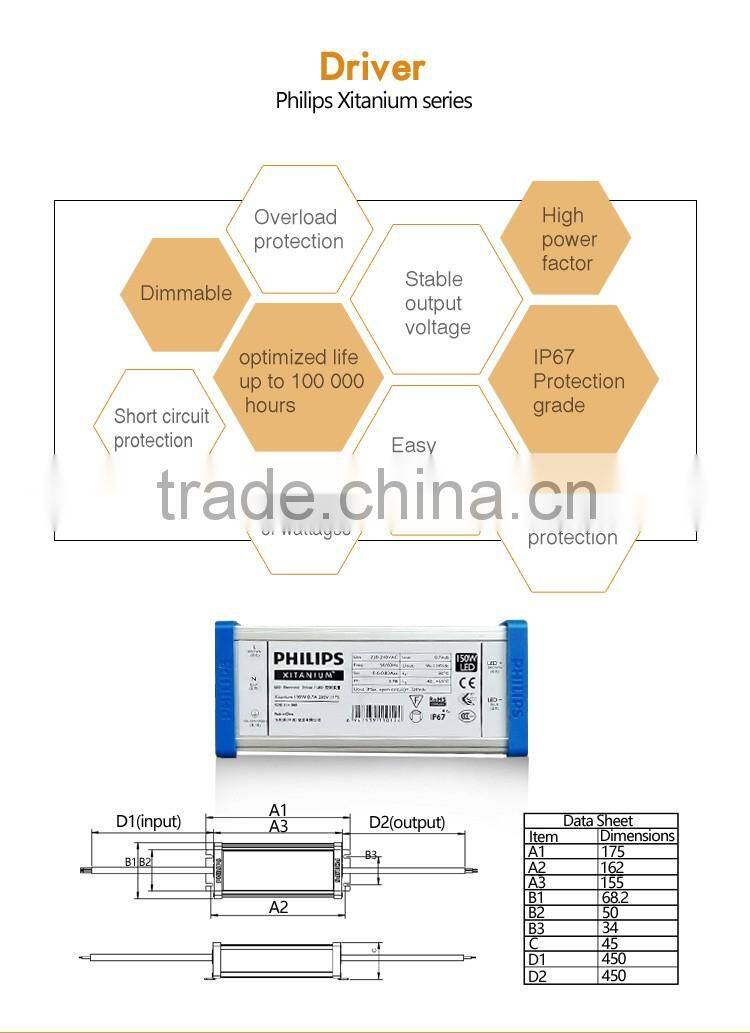 Waterproof IP67 Led road lamp module with CE and RoHS Certification