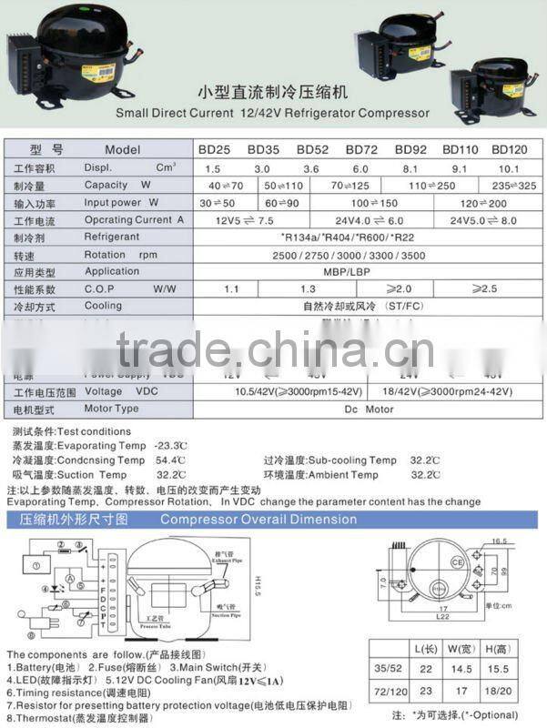 DC 12V/24V refrigeration Compressor Solar compressors