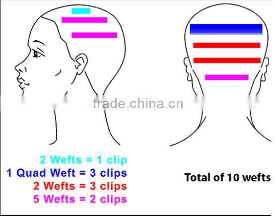 hot sell best quality crazy clip in hair extensions double weft