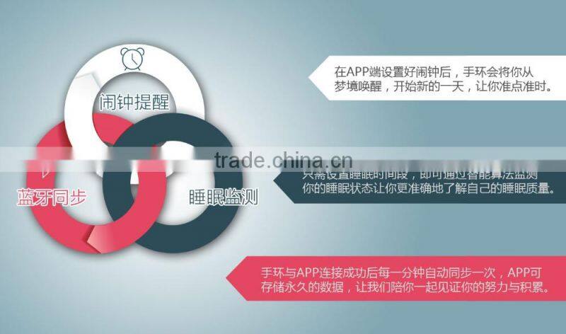 0.86" LCD touch screen BT4.0 Waterproof IP67 smart bangle